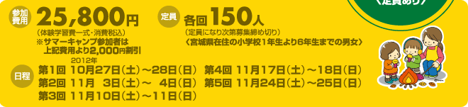 【参加費用】25,800円【定員】各回150人【日程】第1回：2012年10月27日（土）〜28日（日）、第2回2012年11月3日（土）〜4日（日）、第3回11月10日（土）〜11日（日）、第4回11月17日（土）〜18日（日）、第5回11月24日（土）〜25日（日）、★仮設住宅入居者・みなし仮設住宅入居者は無料招待！＜定員あり＞★