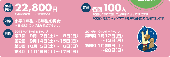 【参加費用】22,800円（体験学習費一式・消費税込）【定員】各回100人【対象】小学1年生〜６年生の男女※宮城県外の小学生も参加できます【日程】＜2013年／オータムキャンプ＞第1回：9月7日（土）〜8日（日）、第2回：9月14日（土）〜15日（日）、第3回：10月5日（土）〜6日（日）、第4回：11月16日（土）〜17日（日）　＜2014年／ウィンターキャンプ＞第5回：1月12日（日）〜13日（月）、第6回：1月25日（土）〜26日（日）、★仮設住宅、みなし仮設住宅入居者無料招待＜定員あり＞