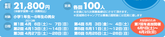 【参加費用】21,800円【定員】各回100人【対象】小学1年生〜６年生の男女【日程】第1回：2013年4月6日（土）〜7日（日）、第2回：2013年4月13日（土）〜14日（日）、第3回：2013年4月27日（土）〜28日（日）、第4回：2013年5月3日（金）〜4日（土）、第5回：2013年5月11日（土）〜12日（日）、第6回：2013年5月25日（土）〜26日（日）、★被災地から埼玉に避難した避難生活児童は無料招待！＜定員あり＞★ 大好評のため第7回を追加開催6月1日(土)～6月2日(日)