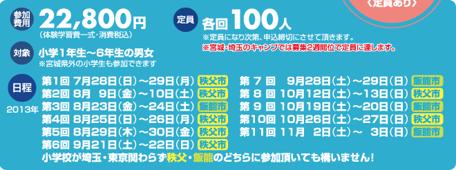 【参加費用】22,800円（体験学習費一式・消費税込）【定員】各回100人【対象】小学1年生〜６年生の男女※宮城県外の小学生も参加できます【日程】第1回：7月28日（日）〜29日（月） 【秩父市】、第2回：8月  9日（金）〜10日（土） 【秩父市】、第3回：8月23日（金）〜24日（土） 【飯能市】、第4回：8月25日（日）〜26日（月） 【秩父市】、第5回：8月29日（木）〜30日（金） 【秩父市】、第6回：9月21日（土）〜22日（日） 【秩父市】、第7回： 9月28日（土）〜29日（日） 【飯能市】、第8回：10月12日（土）〜13日（日） 【秩父市】、第9回：10月19日（土）〜20日（日） 【飯能市】、第10回：10月26日（土）〜27日（日） 【秩父市】、第11回：11月  2日（土）〜  3日（日） 【飯能市】　小学校が埼玉・東京関わらず秩父・飯能のどちらに参加頂いても構いません！★被災地から埼玉・東京に避難した避難生活児童は無料招待！＜定員あり＞