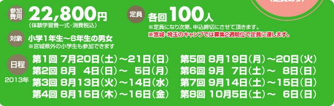 【参加費用】22,800円（体験学習費一式・消費税込）【定員】各回100人【対象】小学1年生〜６年生の男女※宮城県外の小学生も参加できます【日程】第1回：2013年7月20日（土）〜21日（日）、第2回：2013年8月4日（土）〜5日（日）、第3回：2013年8月13日（火）〜14日（水）、第4回：2013年8月15日（木）〜16日（木）、第5回：2013年8月19日（月）〜20日（火）、第6回：2013年9月7日（土）〜8日（日）、第7回：2013年9月14日（土）〜15日（日）、第8回：2013年10月5日（土）〜6日（日）、★仮設住宅、みなし仮設住宅入居者無料招待＜定員あり＞