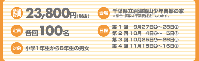 【参加費用】23,800円（税抜）　【場所】千葉県立君津亀山少年自然の家※集合・解散は千葉駅付近になります。　【対象】小学1年生から6年生の男女※関東圏以外の小学生も参加できます。　【定員】各回100人　【日程】第1回09月27日〜28日、第2回10月04日〜05日、第3回10月25日〜26日、第4回11月15日〜16日