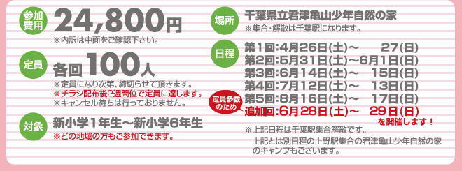 【参加費用】24,800円【定員】各回100人【対象】新小学1年生〜新小学6年生※どの地域の方もご参加できます。【場所】千葉県立君津亀山少年自然の家【日程】第1回：4月26日（土）〜 27（日）、第2回：5月31日（土）〜6月1日（日）、第3回：6月14日（土）〜15日（日）、第4回：7月12日（土）〜13日（日）、第5回：8月16日（土）〜17日（日）、定員多数のため追加回：6月28日（土）〜29日（日）を開催します！