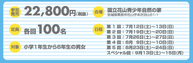 【参加費用】22,800円（税抜）【定員】各回100人【対象】小学1年生〜小学6年生の男女【場所】国立花山青少年自然の家／宮城県栗原市花山字本沢沼山61-1第1回 : 7月12日(土)~13日(日)、第2回 : 7月19日(土)~20日(日)、第3回 : 7月26日(土)~27日(日)、第4回 : 8月09日(土)~10日(日)、第5回 : 8月23日(土)~24日(日)、スペシャル回 : 9月13日(土)~15日(月)