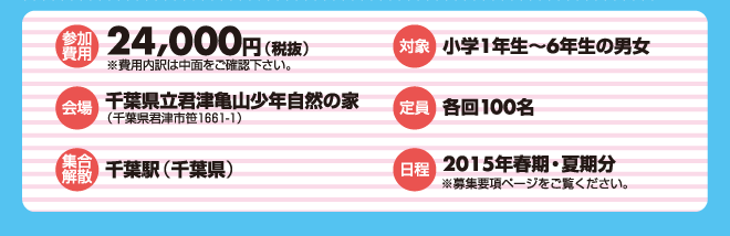 【参加費用】通常参加費24,000円（税抜）【会場】君津：千葉県立君津亀山少年自然の家／千葉県君津市笹字片倉1661-1 常総：水海道あすなろの里／茨城県常総市大塚戸町310 集合解散場所：上野駅（東京都） 【定員】各回100人 【日程】2015年春期・夏期分※1泊2日と2泊3日のキャンプがあります。 【対象】小学1年生〜小学6年生の男女 【締切】2014年12月26日（金）まで