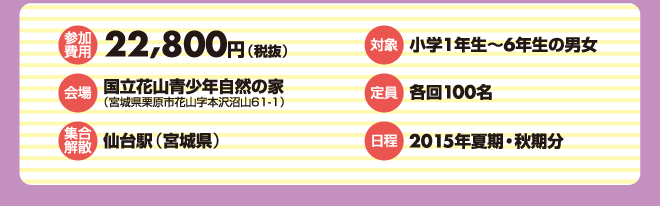 【参加費用】通常参加費22,800円（税抜）【会場】国立花山少年自然の家（宮城県栗原市花山字本沢沼山61-1） 【定員】各回100人 【日程】2015年夏期・秋期分※1泊2日と2泊3日のキャンプがあります。 【対象】小学1年生〜小学6年生の男女