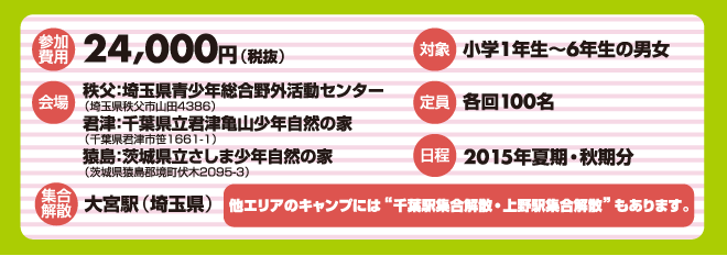 【参加費用】通常参加費24,000円（税抜）【会場】埼玉県青少年総合野外活動センター（埼玉県秩父市山田4386） 集合解散場所：大宮駅（埼玉県） 【定員】各回100人 【日程】2015年春期※1泊2日と2泊3日のキャンプがあります。 【対象】小学1年生〜小学6年生の男女 