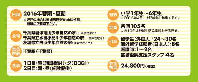 【参加費用】24,800円（税抜）　【対象】小学1年生〜6年生の男女※2016年4月に各学年に該当する方　【日程】2016年春期・夏期　【集合解散】千葉駅（千葉県）　【会場】千葉県君津亀山少年自然の家（千葉県君津市）、千葉県立水郷小見川少年自然の家（千葉県香取市）、茨城県立白浜少年自然の家（茨城県行方市）