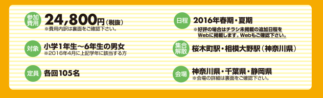 【参加費用】24,800円（税抜）　【対象】小学1年生〜6年生の男女※2016年4月に各学年に該当する方　【日程】2016年春期・夏期　【集合解散】桜木町駅・相模大野駅（神奈川県）　【会場】神奈川県・千葉県・静岡県