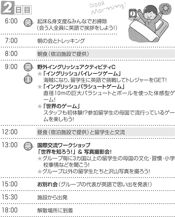 2日目