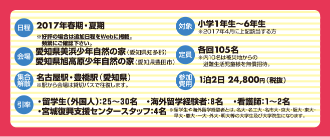 【参加費用】通常参加費1泊2日 24,800円（税抜）　【対象】小学1年生〜6年生※2017年4月に上記該当する方　【日程】2017年春期・夏期　【集合解散】名古屋駅・豊橋駅（愛知県）　【会場】愛知県美浜少年自然の家（愛知県知多郡）、愛知県旭高原少年自然の家（愛知県豊田市）