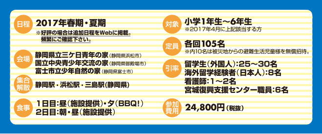 【参加費用】通常参加費24,800円（税抜）　【対象】小学1年生〜6年生※2017年4月に上記該当する方　【日程】2017年春期・夏期　【集合解散】静岡駅・浜松駅・三島駅（静岡県）　【会場】静岡県立三ケ日青年の家（静岡県浜松市）、国立中央青少年交流の家（静岡県御殿場市）、富士市立少年自然の家