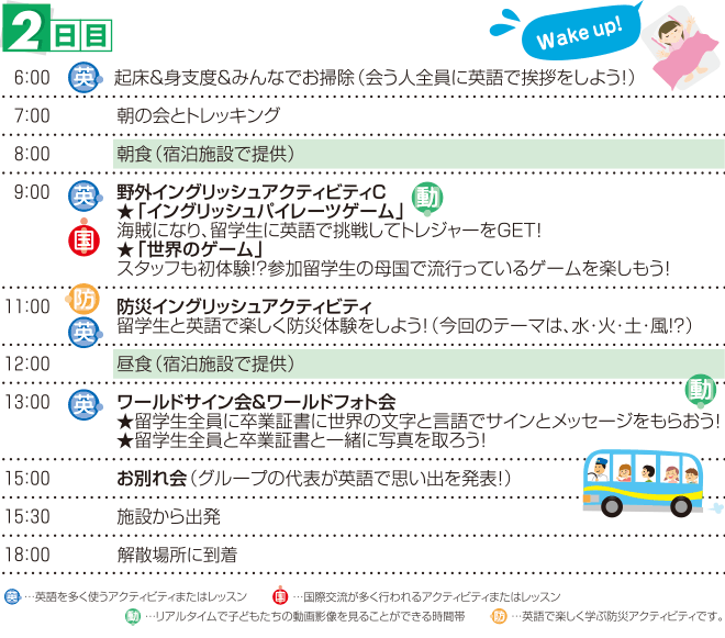 2日目