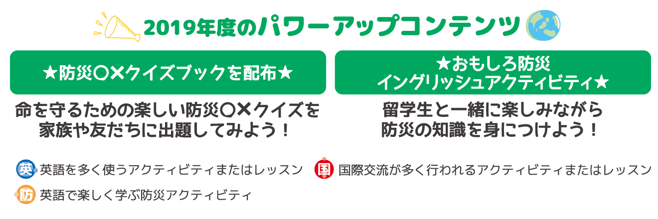 2019年度のパワーアップコンテンツ